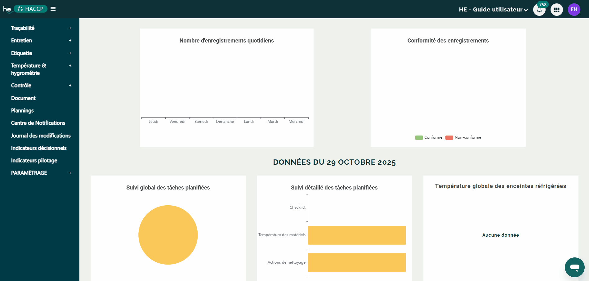 partage checklidt i4.gif