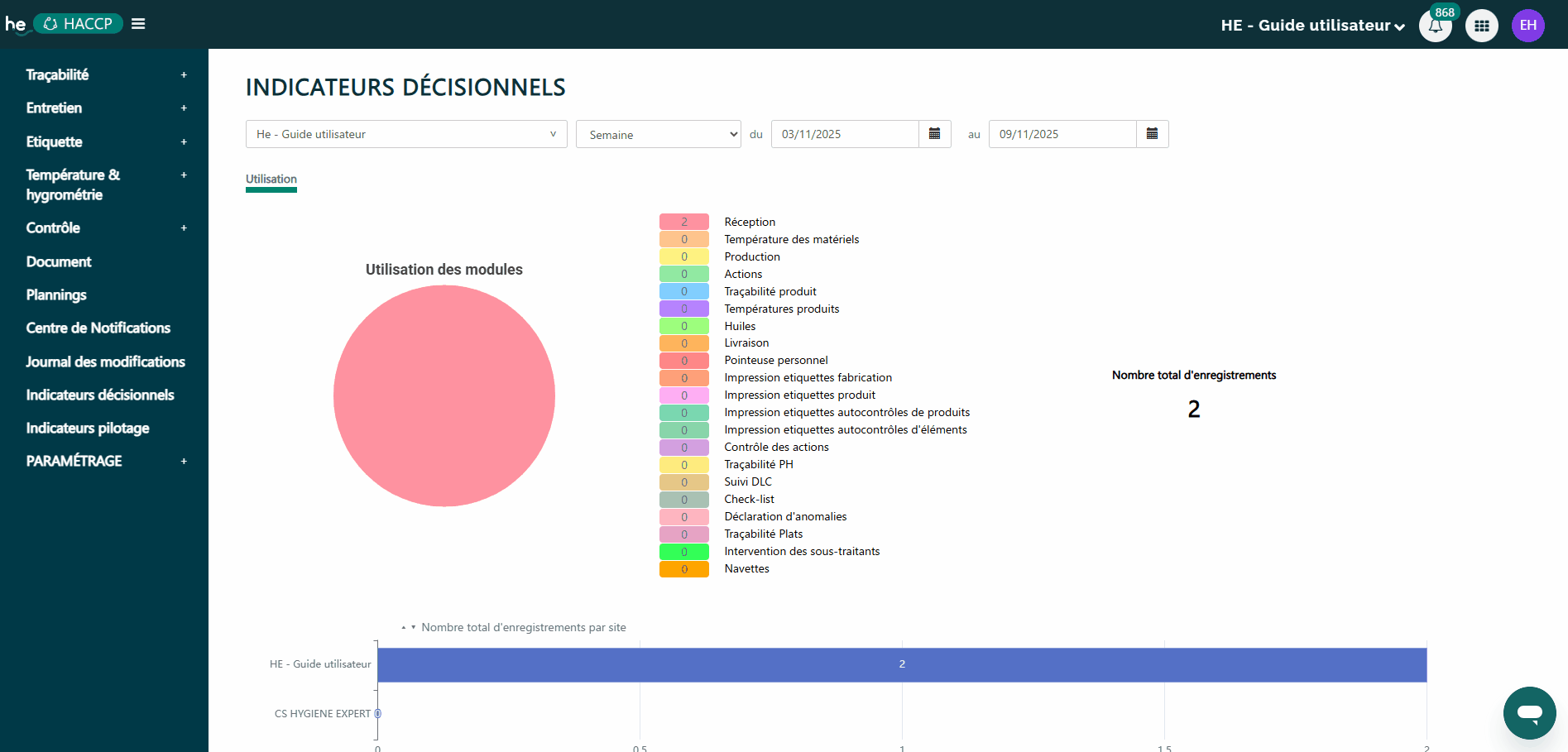 filtres indicateurs décisionnels i4.gif