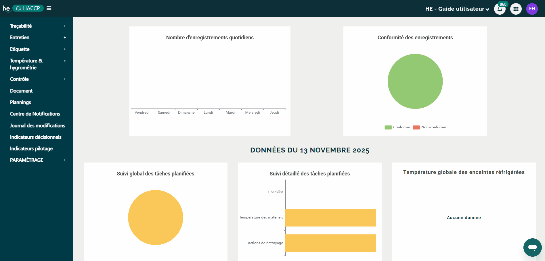 indicateurs décisionnels i4.gif