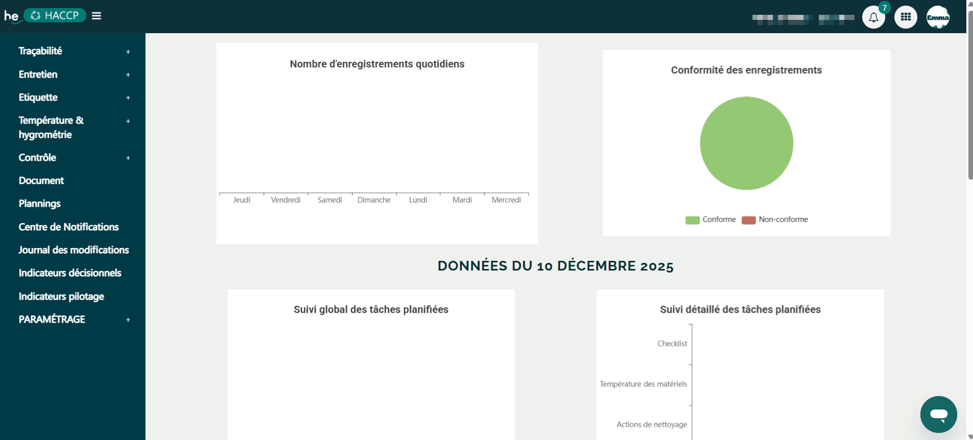 indic pilotage temperature.gif