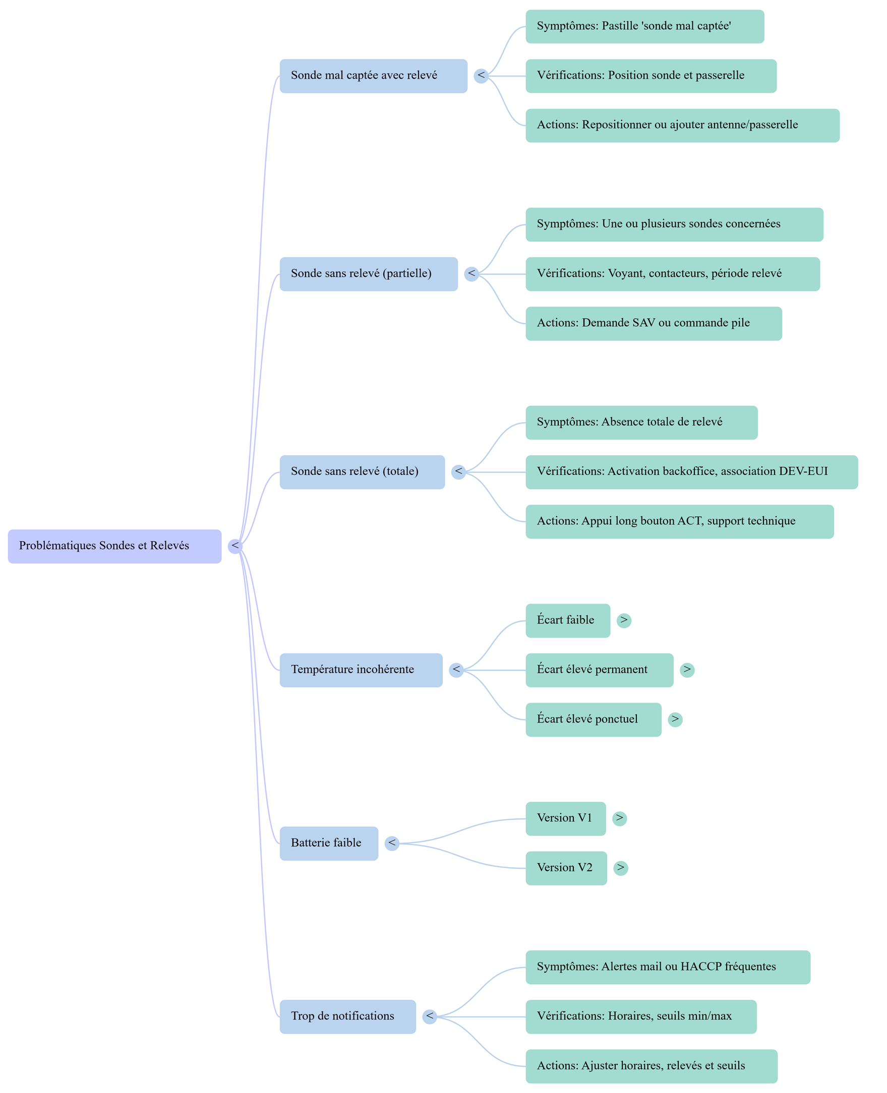 NotebookLM Mind Map-2 (1).png